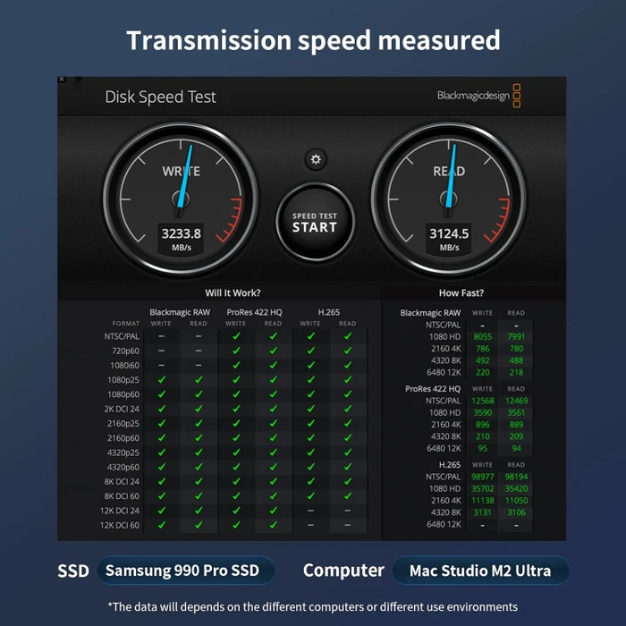 ZIKE ZikeDrive Z666, USB4