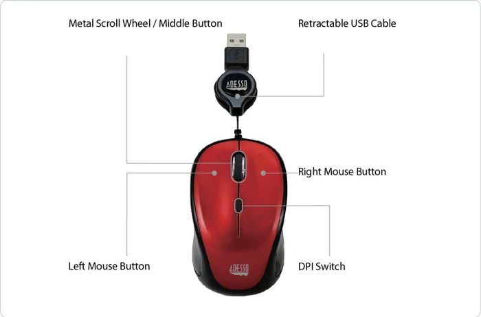 Adesso iMouse S8R Illuminated Retractable Mini Mouse schwarz, USB