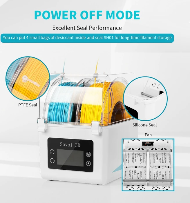 Sovol Filament Dryer Box