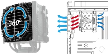 Enermax ETS-T50 AXE ARGB Black Version