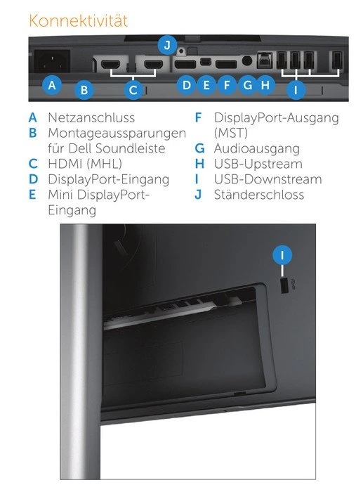 Dell UltraSharp U2515H, 25"