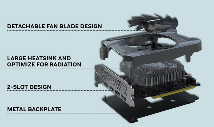 INNO3D GeForce RTX 4060 Compact, 8GB GDDR6, HDMI, 3x DP