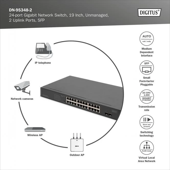 Digitus DN-953 Rackmount Gigabit Switch, 24x RJ-45, 2x SFP, 370W PoE+