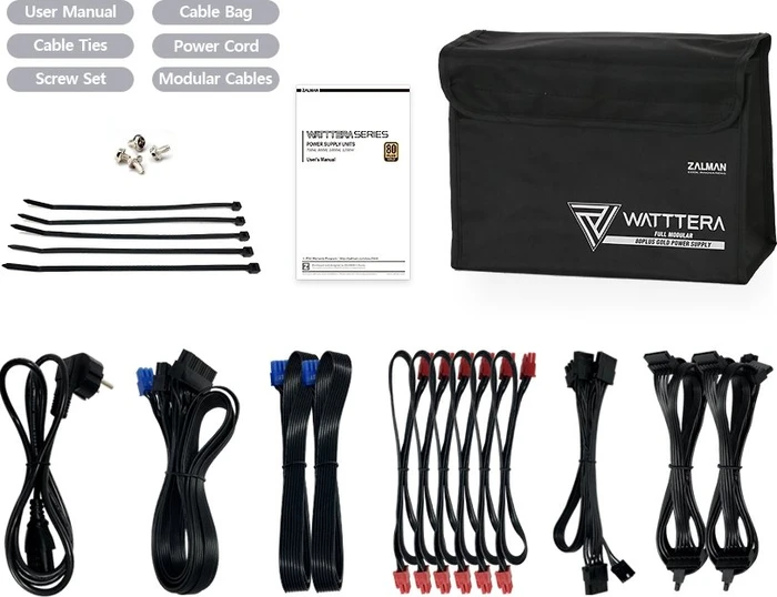 Zalman Watttera EBT 2 Series ZM1000-EBTII 1000W, ATX 2.31