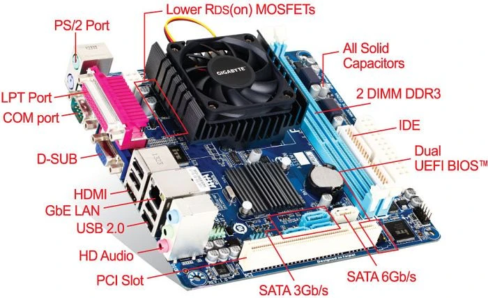 GIGABYTE GA-C1037UN-L