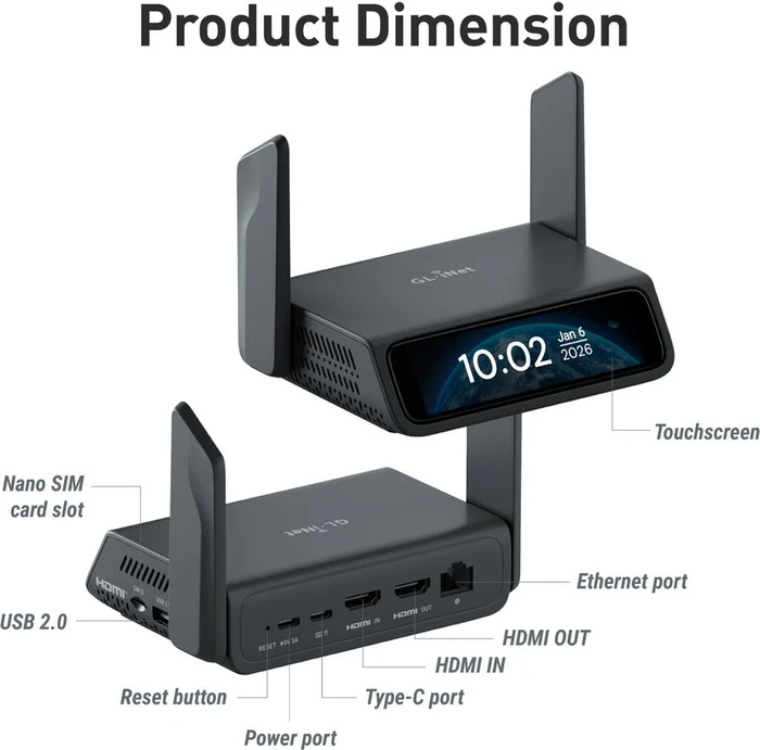 GL.iNet Comet 5G