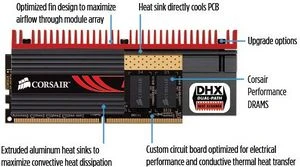 Corsair XMS3 Dominator GT UDIMM 6GB Kit, DDR3-1866, CL9-9-9-24