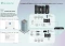 LevelOne IGS Hilbert Industrial Railmount Gigabit Smart Switch, 5x RJ-45, 60W PoE+ Vorschaubild