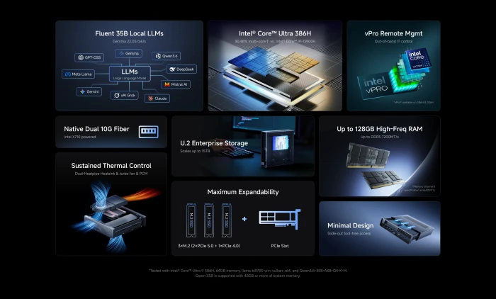 Minisforum MS-03 Workstation, Core Ultra 5 336H