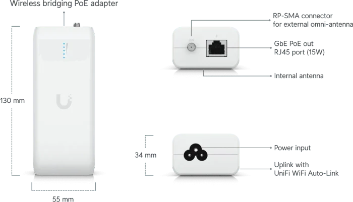 Ubiquiti Device Bridge