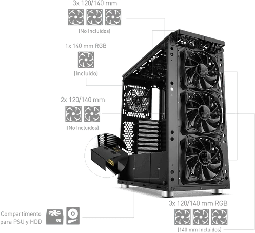 Nox Xtreme Hummer TGX, Glasfenster