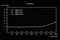 be quiet! Pure Power 11 FM 550W, ATX 2.52 Vorschaubild