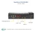 Supermicro SuperServer E100-9W-C Vorschaubild