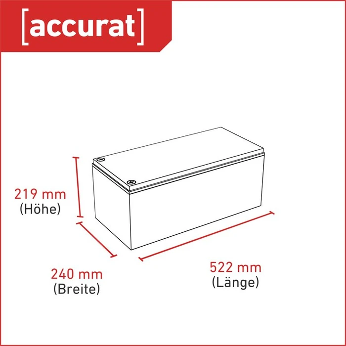 Accurat Supply S215 AGM