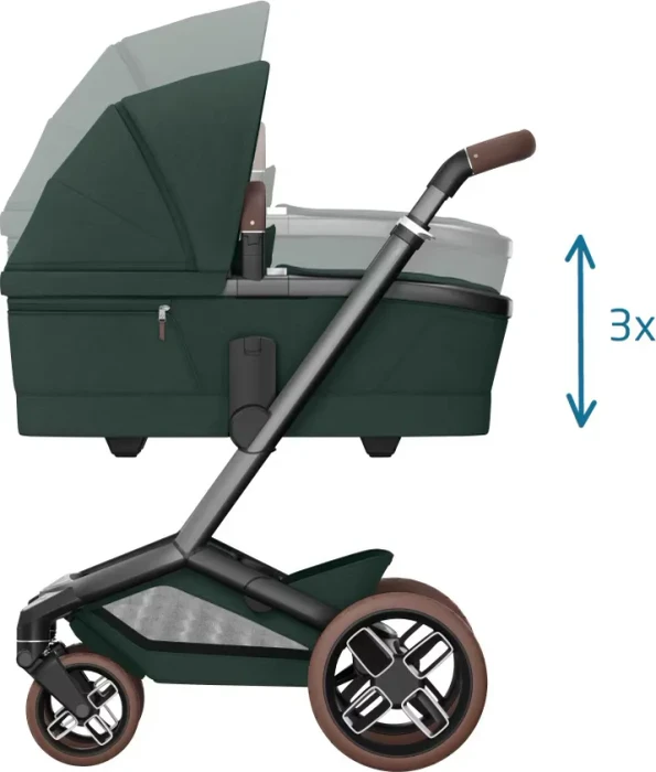 Maxi-Cosi Fame Kombikinderwagen twillic green