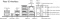 Sapphire Pure B850A WIFI 7 (AMD AM5) Vorschaubild