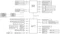 ASRock B850 Steel Legend WiFi (AMD AM5) Vorschaubild