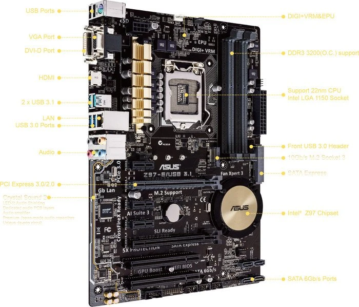 ASUS Z97-E/USB 3.1 (Intel 1150)
