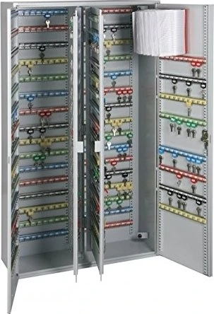 Format SZ Schlüsselschrank