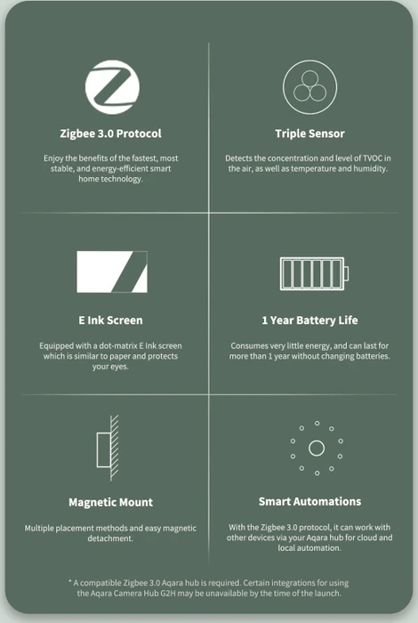 Aqara TVOC Air Quality Monitor, Luftgütesensor
