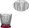 Riedel Tumbler Collection Fire & Ice Glas, 4 Stück Vorschaubild