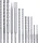 Einhell SDS-plus Bohrer-/Meißel-Zubehörset inkl. Koffer, 12-tlg. (49240295)