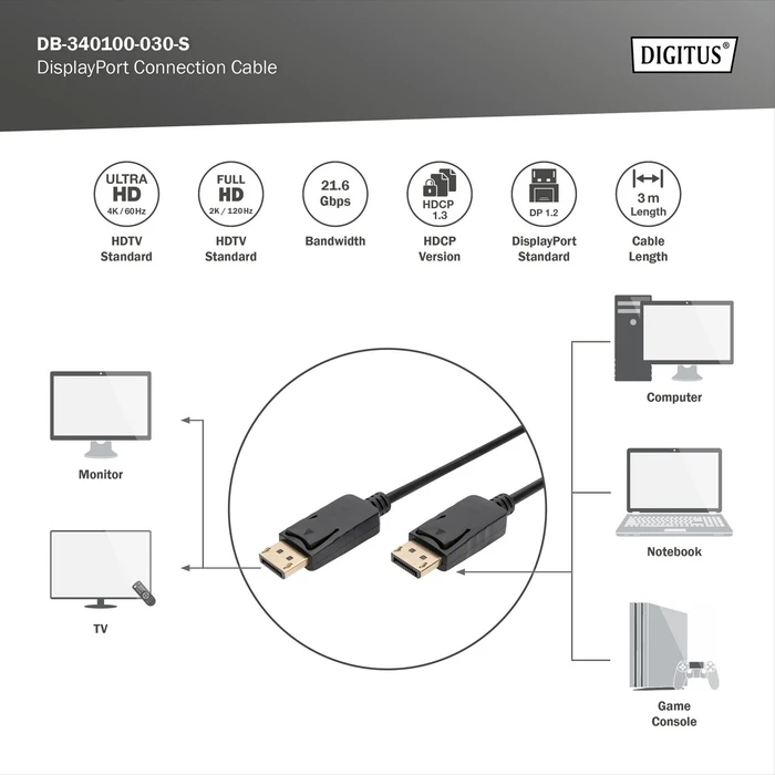 Digitus DisplayPort 1.2 Kabel schwarz, 3m