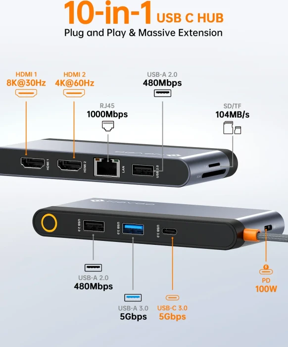 Novoo 10-in-1 8K Dual Display Hub, USB-C 3.0 [Stecker]