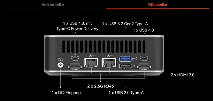 Geekom A7 Max, Ryzen 9 7940HS, 16GB RAM, 1TB SSD
