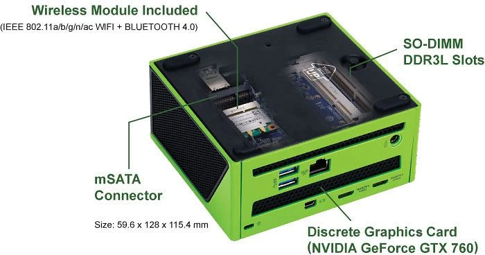 GIGABYTE Brix Gaming GB-BXI5G-760, GeForce GTX 760M
