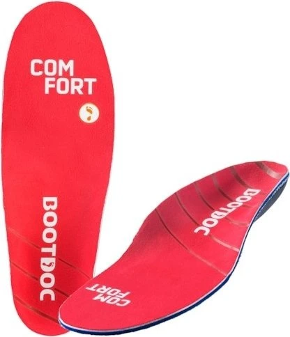 Bootdoc Comfort Einlegesohlen