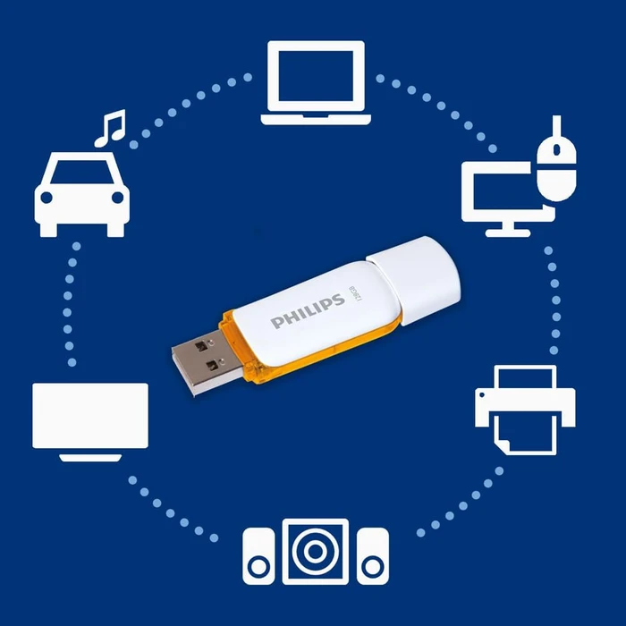 Philips Snow Edition 128GB, USB-A, USB 2.0, 3er-Pack