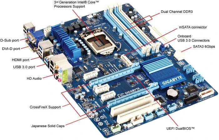GIGABYTE GA-Z77-D3H (Intel 1155)