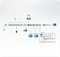 ATEN USB-C Multiport Dock, USB-C 3.0 [Stecker] Vorschaubild