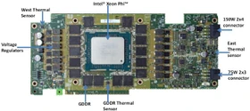 Intel Xeon Phi SE10X, 8GB GDDR5