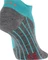 Falke TK5 No Show Wandersocken türkis (Damen) Vorschaubild