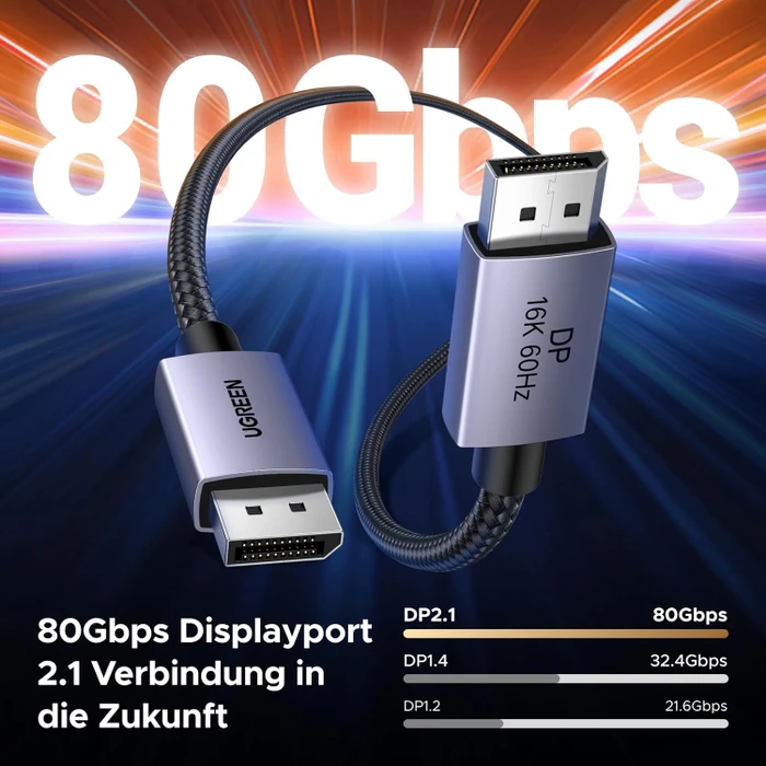 Ugreen DisplayPort 2.1 Kabel DP80 schwarz, 2m