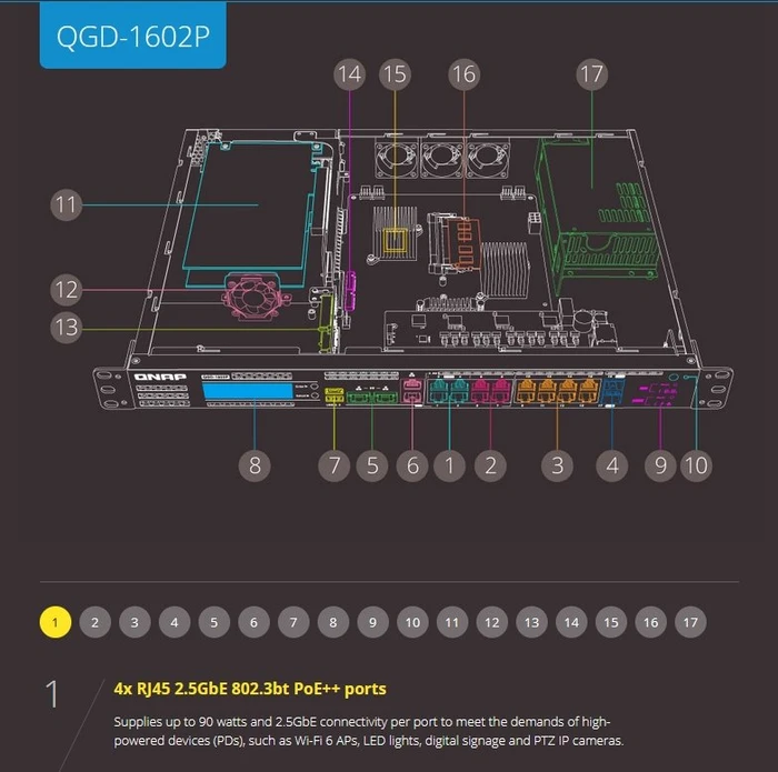 QNAP QGD-1602P Dual-System VM-Host & NAS Rackmount 2.5G Managed Switch, 16x RJ-45, 2x SFP+, 380W PoE++