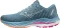 Mizuno Wave Inspire 19 (Damen) Vorschaubild