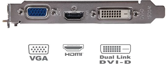 Club 3D Radeon R7 240, 2GB DDR3, VGA, DVI, HDMI