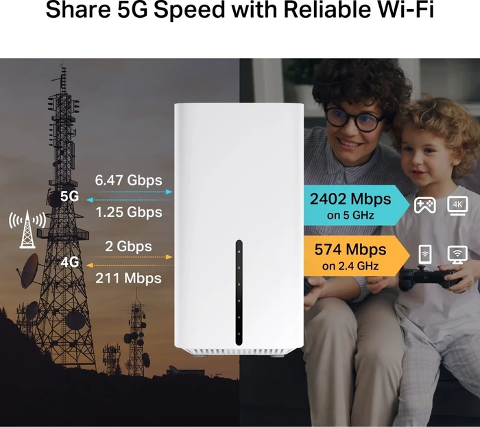 TP-Link Archer NX505, 5G, AX3000