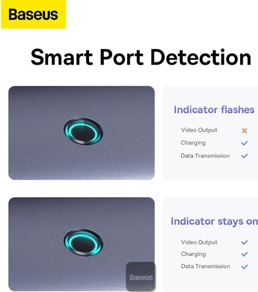 Baseus Ultrajoy 7-in-1 Hub, USB-C 3.0 [Stecker]