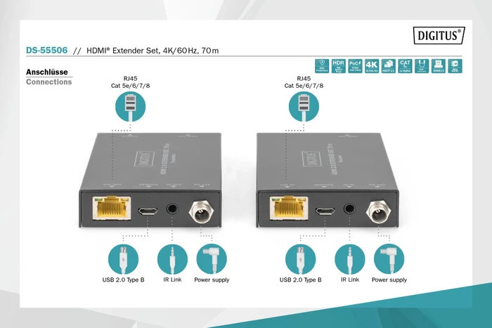 Digitus HDMI Extender Set Extender