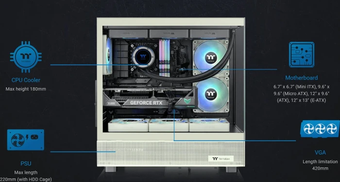 Thermaltake View 270 Plus TG ARGB Matcha Green, grün, Glasfenster