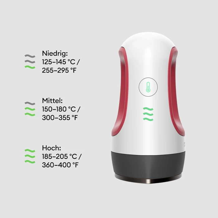 Cricut EasyPress Mini, Raspberry 2026
