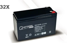 APC Batteriemodul für Symmetra PX / Smart-UPS VT