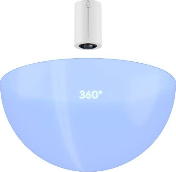 Ubiquiti AI Theta Pro 360 Lens, Objektiv