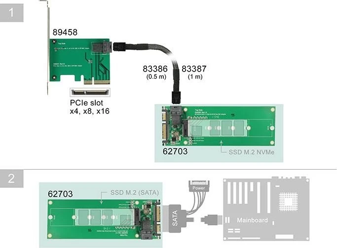 DeLOCK SATA -> M.2 PCIe, SATA -> U.2 miniSAS HD