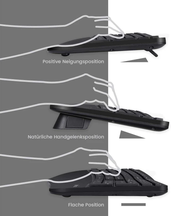 Perixx Periduo 605 Wireless Ergonomic Split Keyboard and Vertical Mouse Combo schwarz, USB, DE