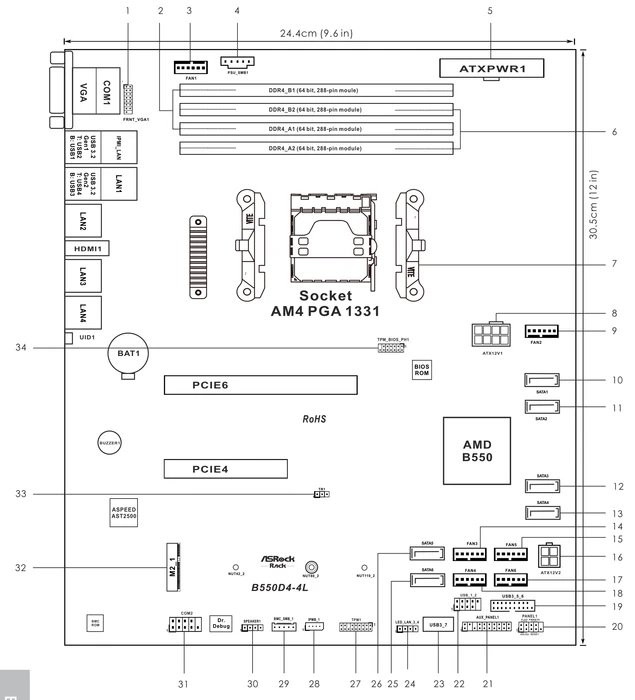 ASRock Rack B550D4-4L (AMD AM4)